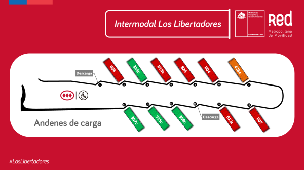 Los servicios de transporte público metropolitano que accederán a la Estación Intermodal Los Libertadores son: 314c, B08, B18e, B26, B04, 428e, B07, B12c, 308c, 315c, 307c.