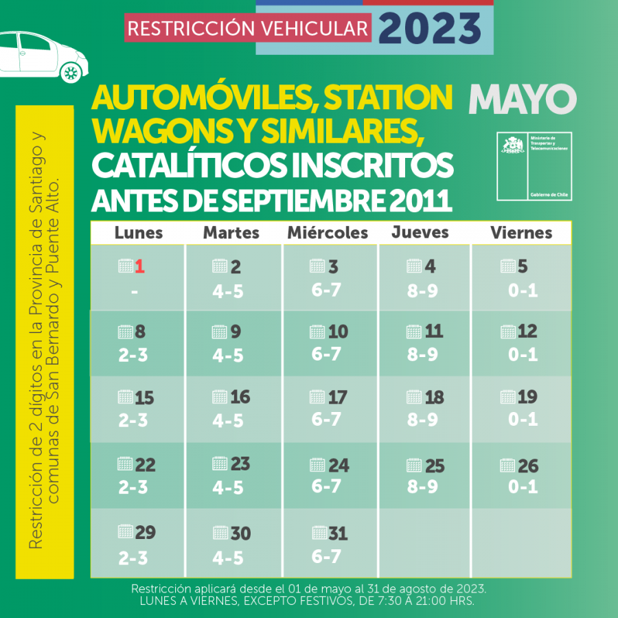 calendario-restriccion-cataliticos-antes-sept-mayo-2023